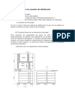 Canales de Distribucion (Internacional)