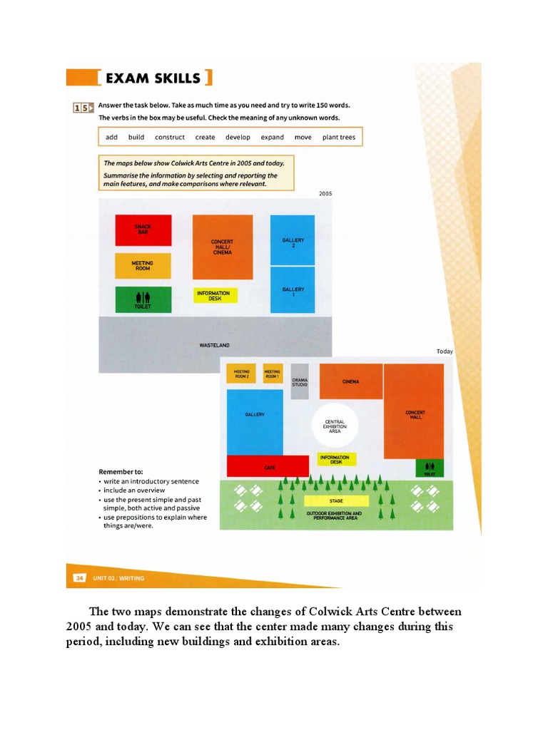 Changes at Colwick Arts Centre: 2005 vs Today | PDF