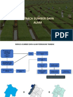 2-Nsda-mtpw-Ath 21092020 Contoh Nsda_compressed (2)