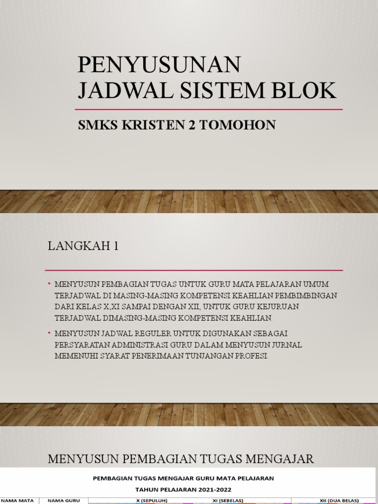 2.PENYUSUNAN JADWAL SISTEM BLOK SMKS KRISTEN 2 TOMOHON (Autosaved ...