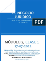 1 EL NEGOCIO JURIDICO Licda. Dinora