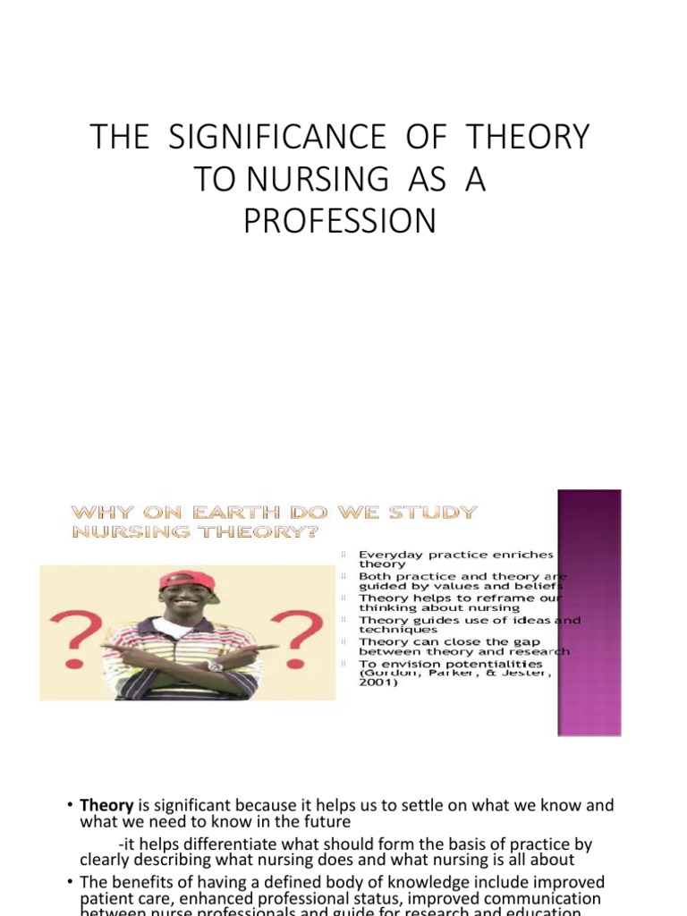 Significance of Nursing Theory in Practice | PDF | Nursing | Profession