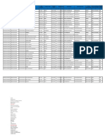 Materi 21-Form Formulir KK Otomatis