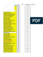 Data Siswa SMP