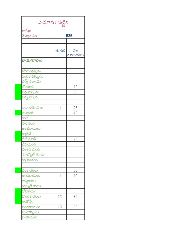 Grocery List Telugu PDF