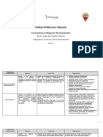 U1A3 - MARCOLEGAL DE COMERCIO EXTERIOR, Regulación Comercial A Nivel Internacional