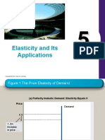 Ch05elasticity and Its Application