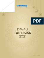 Diwali Top Picks 2021 Performance Review