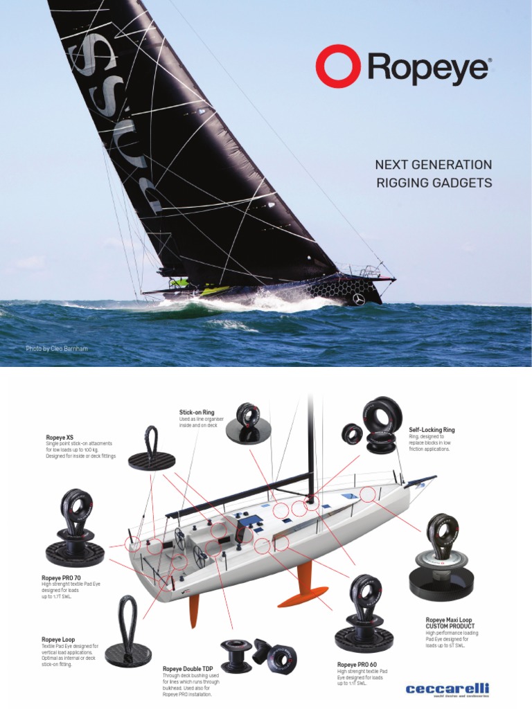 Next-Gen Ropeye Rigging Gadgets | PDF | Rope | Manufactured Goods