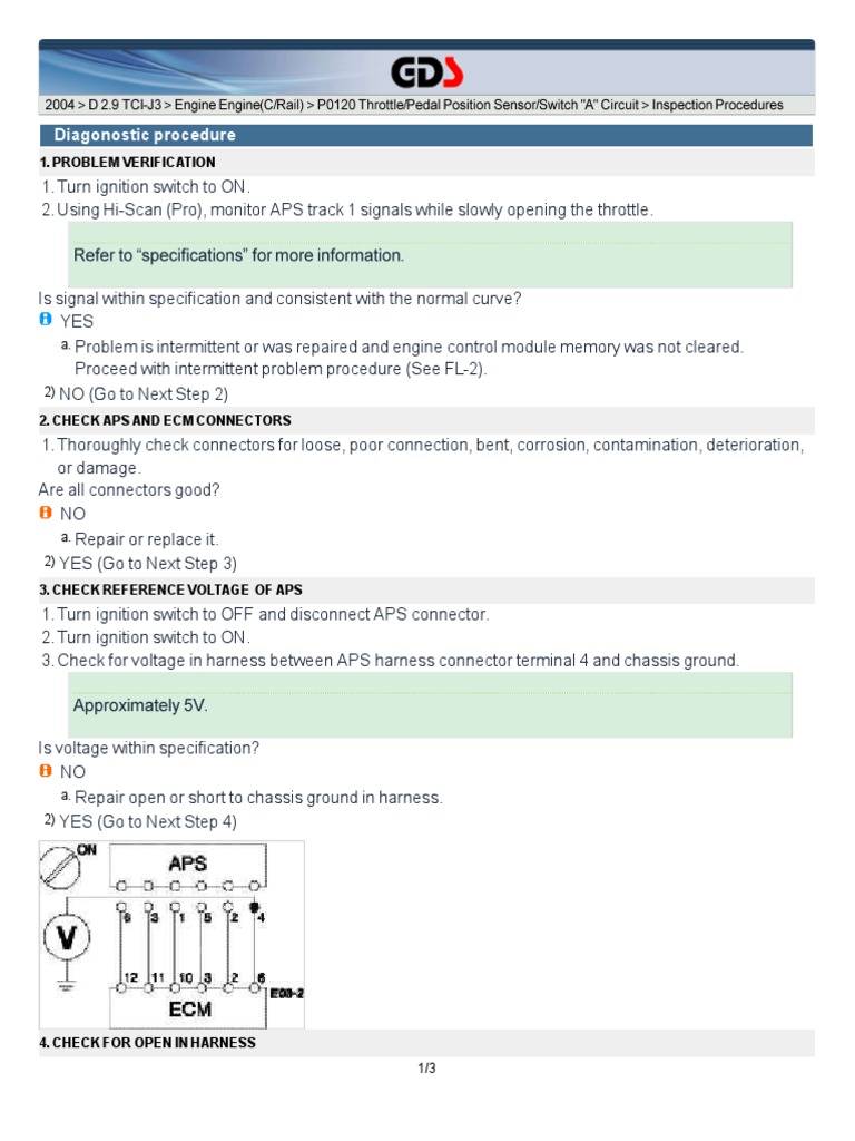 Throttle or Pedal Position Sensor S A PDF Electrical Connector Switch
