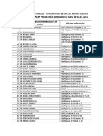 Lista MF Indrumatori Rezid 2021