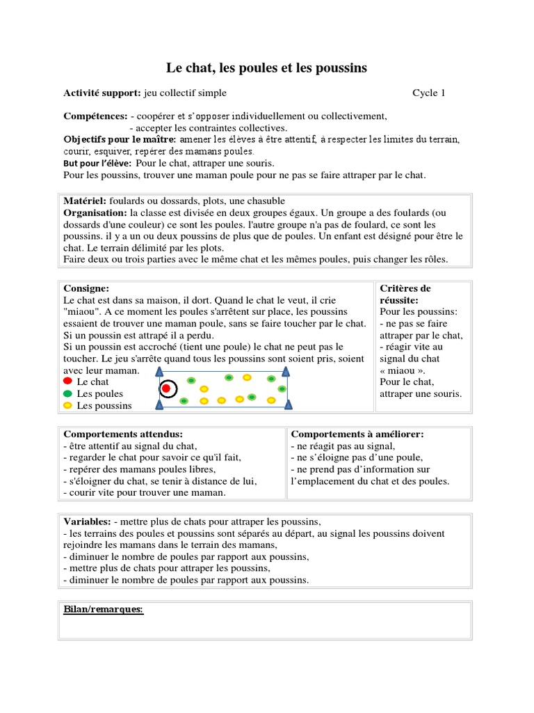 Jeu collectif : chat, poules et poussins | PDF | Chats