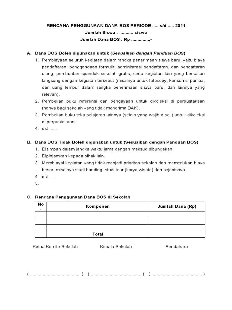Rencana Penggunaan Dana BOS SD 2011 | PDF | Karier & Perkembangan