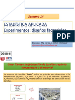 Factorial ANOVA Tiempo Fabricación Tornillos