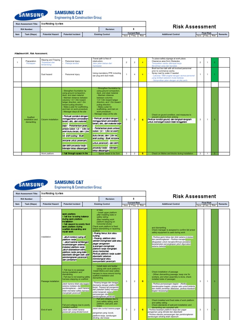 Scaffolding System Risk Assessment | PDF | Crane (Machine) | Scaffolding