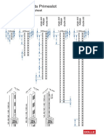 Wall Uprights Primeslot: Technical Datasheet
