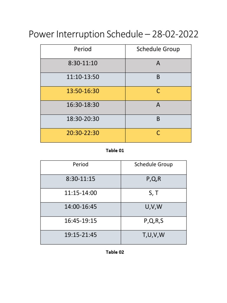 Power Interruption Schedule 28-02-2022 | PDF