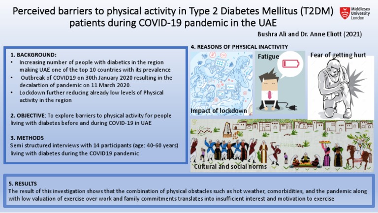 Physical Inactivity During Covid Pandemic in UAE | PDF