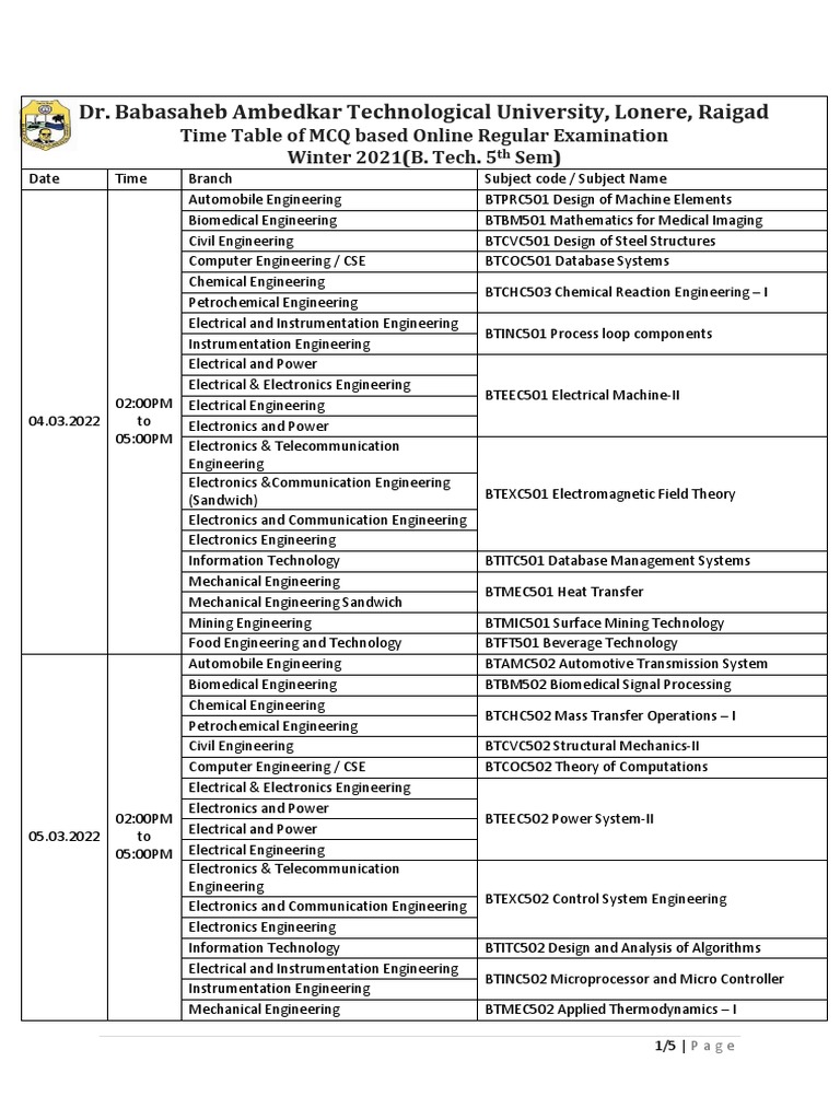 B. Tech 5th Semester Exam Schedule 2022 | PDF | Engineering ...