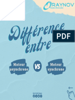 Diff Asynchrone Vs Synchrone