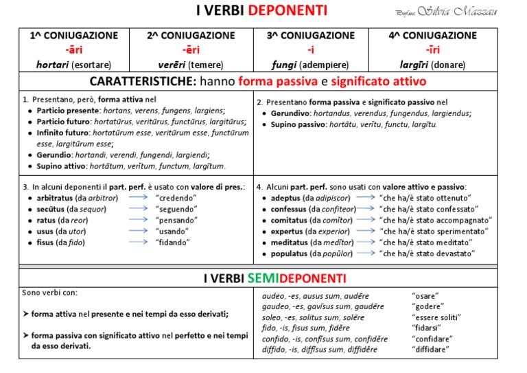 Verbi | PDF
