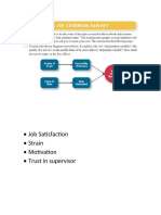 Job Satisfaction Strain Motivation Trust in Supervisor