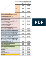 Msa Fees 2015 - 2016v2