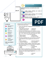 Lesson: Elements and Types of Curriculum