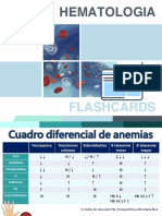 Hemato Flashcards