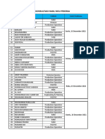 Jadwal Konsul Mcu Pekerja 2021