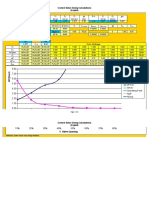 Control Valve Sizing - Liquid