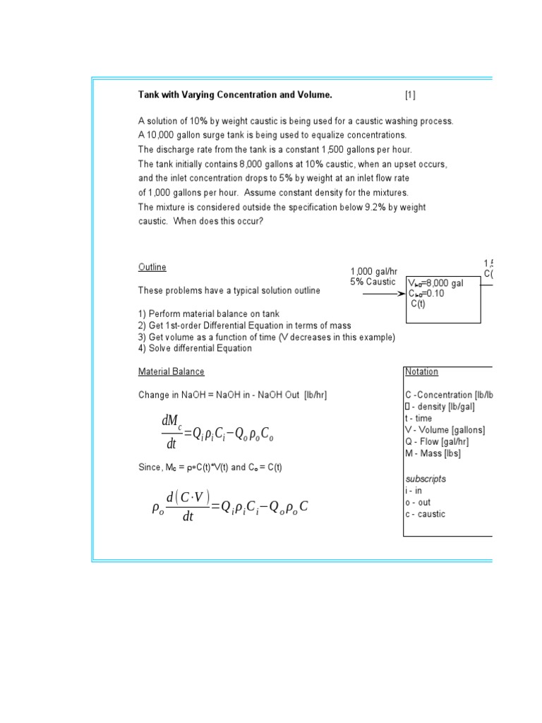 Math. RungeKutta Application To A Tank With Variable Concentration