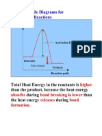 5 Energy Profile Diagram For Exothermic and Endothermic Reaction