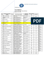 Rezultate OJB in Ordinea Mediilor