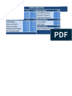 Ratio Analysis: Growth Ratios 2016