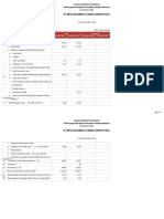 Perhitungan Kewajiban Penyediaan Modal Minimum