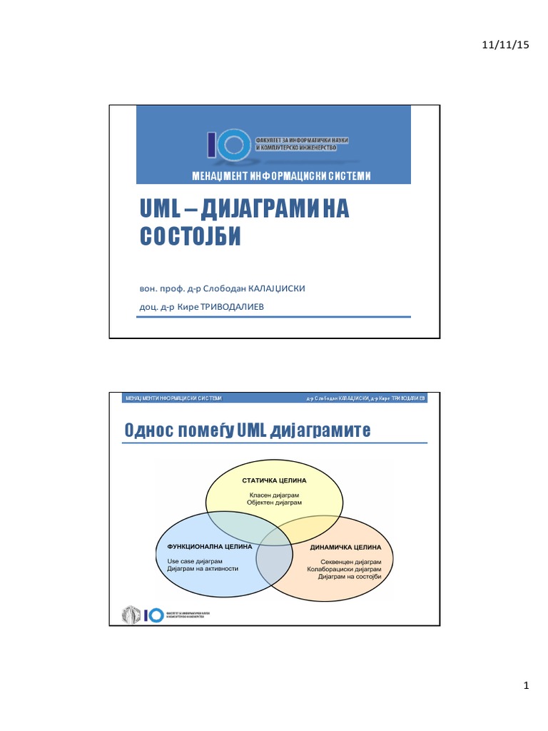 08 UML State Diagram | PDF