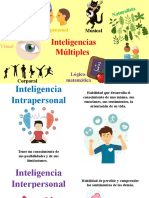 Inteligencias Multiples