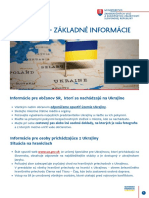 Ukrajina - Základné Informácie