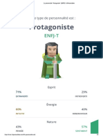 La Personnalité "Protagoniste" (ENFJ) - 16personalities