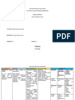 Cuadro Comparativo Cáncer