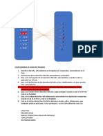 Trabajo I - Codigo Del Niño-1