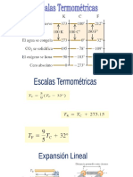 Calor Especifico