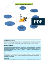 .Taller Del Perfil Del Emprendedor