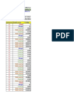 1.códificación y Dinámica de Cuentas