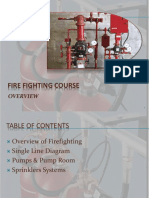 Fire Fighting Course