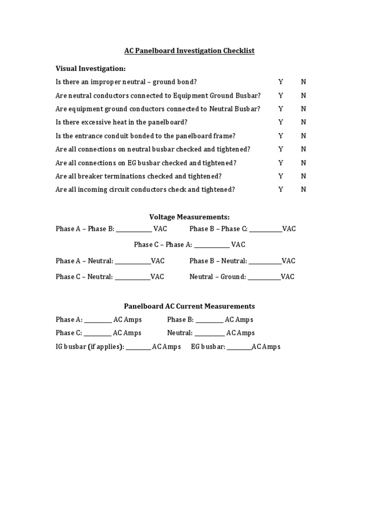 Comprehensive AC Panelboard Investigation Checklist Guidance and