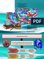 Infografia Modelo