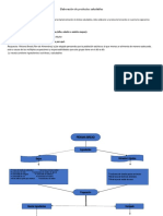 Actividad No 4 - Elaboración de Productos Saludables