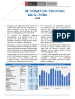 Reporte de Comercio - Reporte Comercio Regional - RCR - Moquegua 2018 - Anual20191030-24204-Tf4nzs